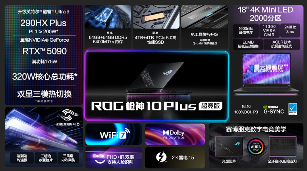 玩出骄傲来！ROG 20周年品牌代言人周冠宇官宣ROG 2026游戏本新品发布
